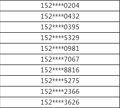 新澳天天開獎(jiǎng)資料大全最新,統(tǒng)計(jì)解答解釋定義_2DM62.210