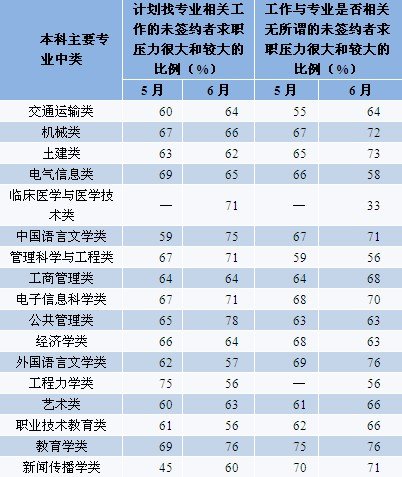 新澳天天開獎資料大全最新,統(tǒng)計解答解釋定義_2DM62.210