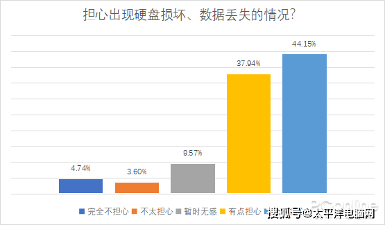 2024年澳門的資料傳真,全面應用分析數(shù)據(jù)_Max34.499