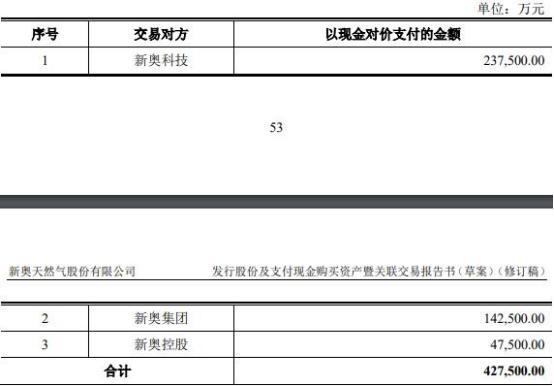 2024新奧免費(fèi)資料,穩(wěn)定設(shè)計(jì)解析策略_4K11.331