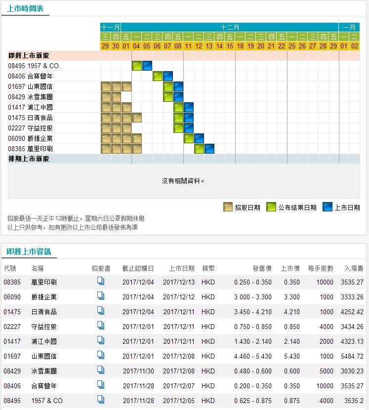 香港最快最準(zhǔn)資料免費(fèi)2017-2,調(diào)整細(xì)節(jié)執(zhí)行方案_標(biāo)配版97.631