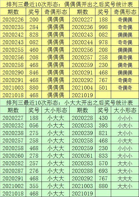 最準(zhǔn)一肖一碼100中特揭秘,深度策略數(shù)據(jù)應(yīng)用_尊貴款22.929