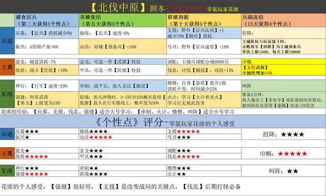 二四六香港全年資料大全,功能性操作方案制定_頂級款92.540