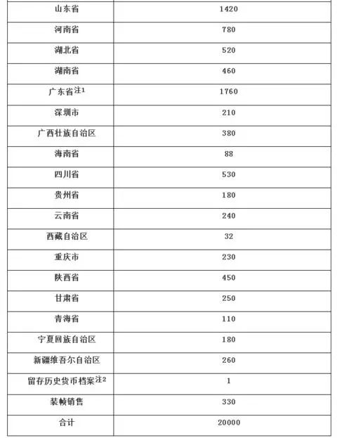 二四六香港全年資料大全,功能性操作方案制定_頂級款92.540