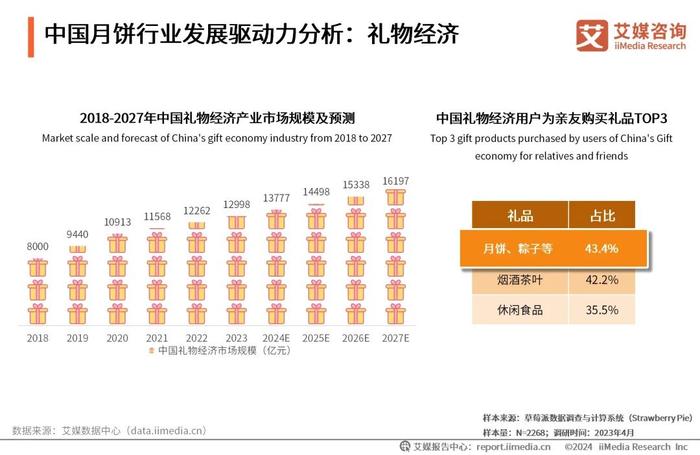 2024年正版資料全年免費(fèi),科技成語分析定義_R版92.752