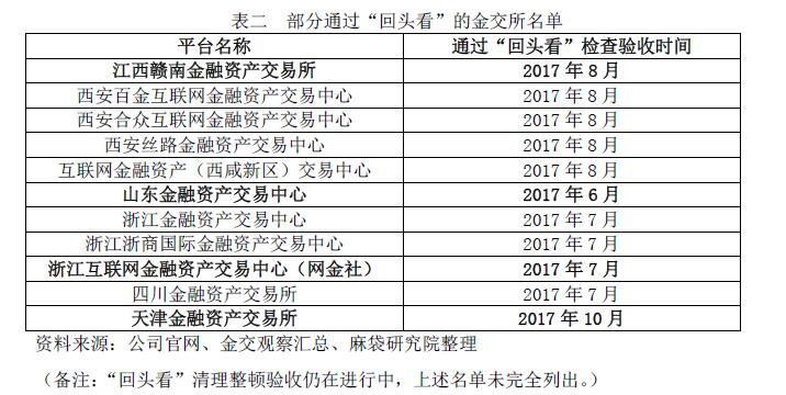 奧門(mén)開(kāi)獎(jiǎng)結(jié)果+開(kāi)獎(jiǎng)記錄2024年資料網(wǎng)站,實(shí)踐調(diào)查解析說(shuō)明_挑戰(zhàn)版97.994