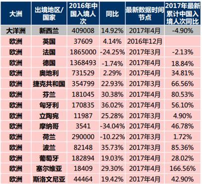 新澳全年資料免費(fèi)公開,可靠性計(jì)劃解析_Android256.184