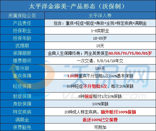 新澳全年資料免費(fèi)公開,可靠性計(jì)劃解析_Android256.184