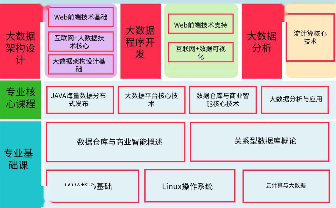 2024香港資料大全正新版,深入解析應(yīng)用數(shù)據(jù)_粉絲版80.730