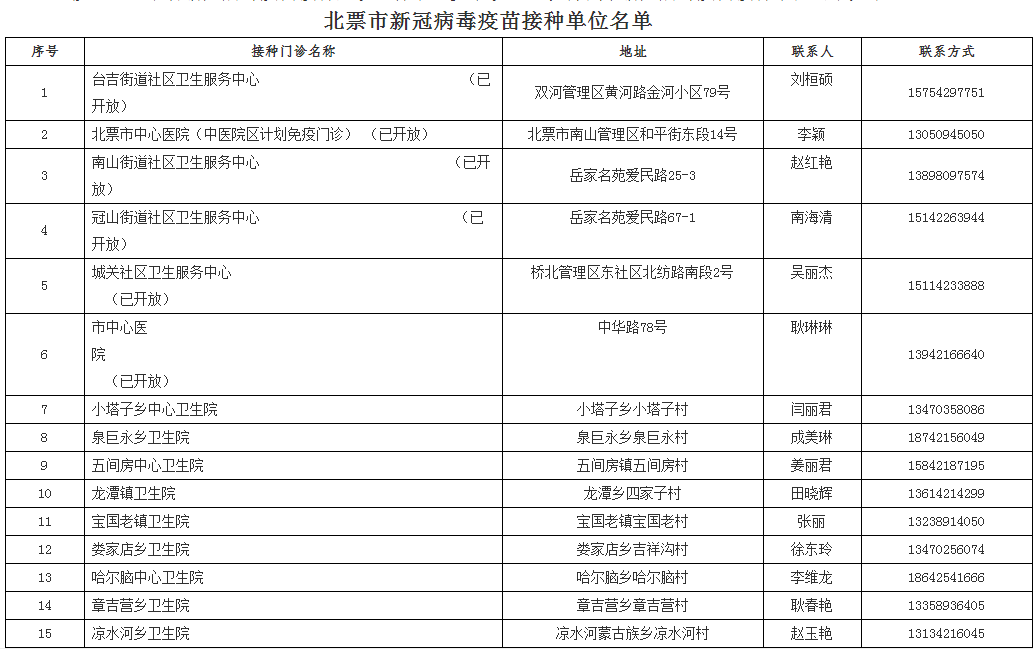 2024年新澳正版資料免費提供,快捷問題處理方案_mShop41.514