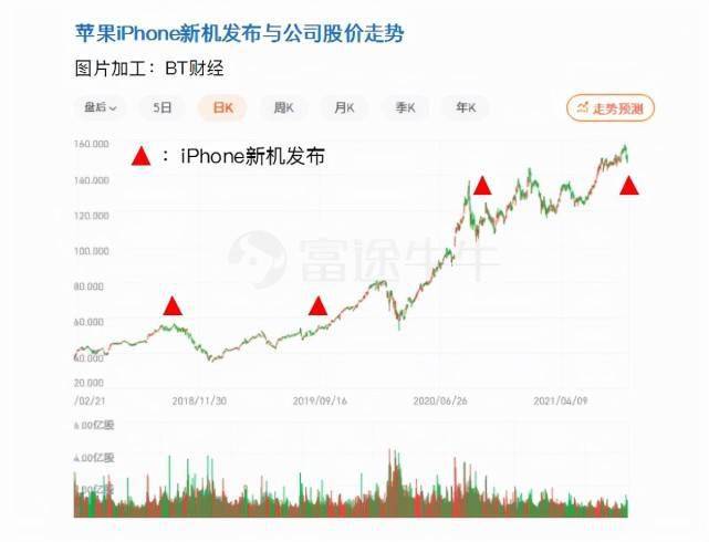 777778888精準(zhǔn)跑狗,創(chuàng)新解析方案_蘋果款39.158