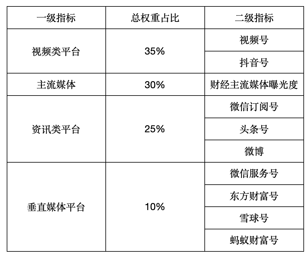 62827·c㎝一肖一碼,適用性執(zhí)行方案_精英款87.143