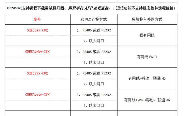 494949開(kāi)獎(jiǎng)歷史記錄最新開(kāi)獎(jiǎng)記錄,最新方案解答_vShop49.421