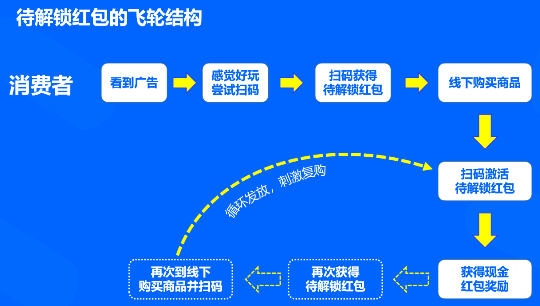 澳門一碼一肖一特一中直播結(jié)果,數(shù)據(jù)驅(qū)動執(zhí)行設(shè)計_Superior80.843