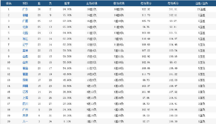 2024澳門六今晚開獎(jiǎng)直播,深入分析數(shù)據(jù)應(yīng)用_Notebook89.777