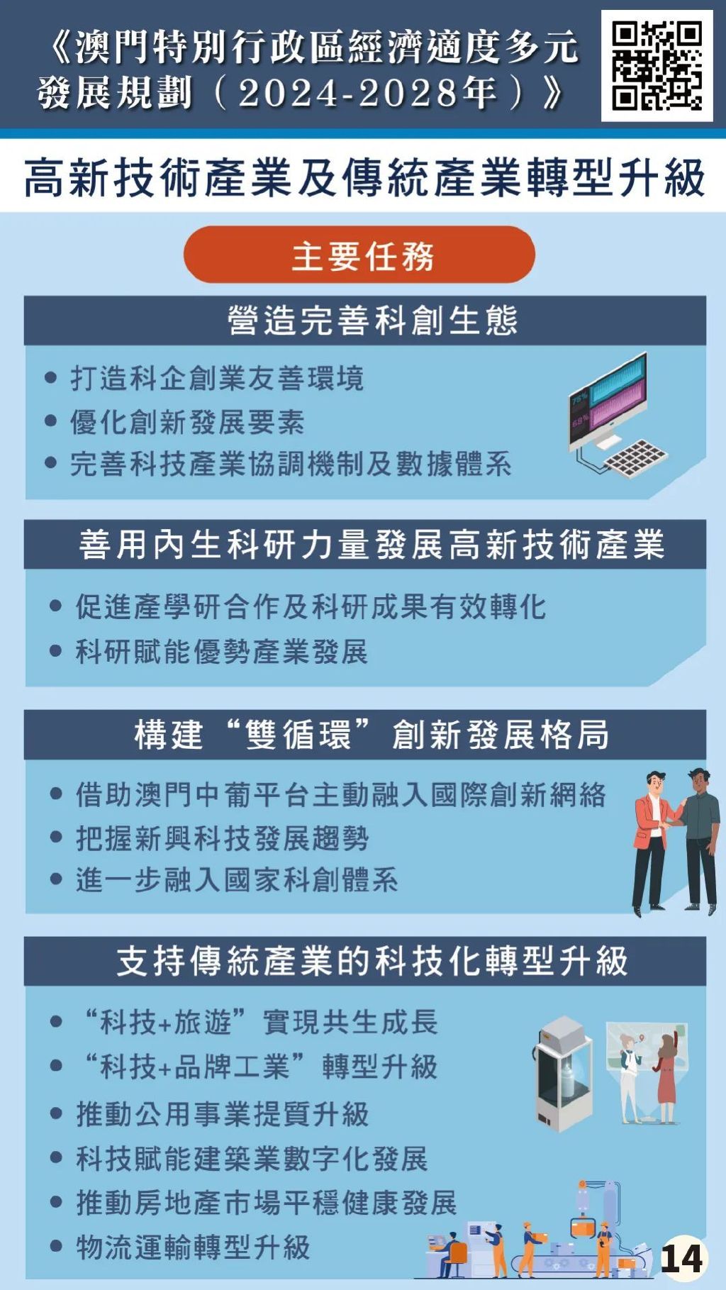 澳門最精準正最精準龍門蠶,可靠計劃執(zhí)行策略_HT73.660