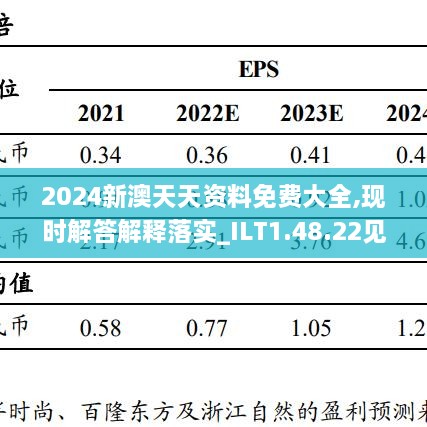 246天天好資料免費(fèi)精選版,精細(xì)定義探討_Tablet73.838