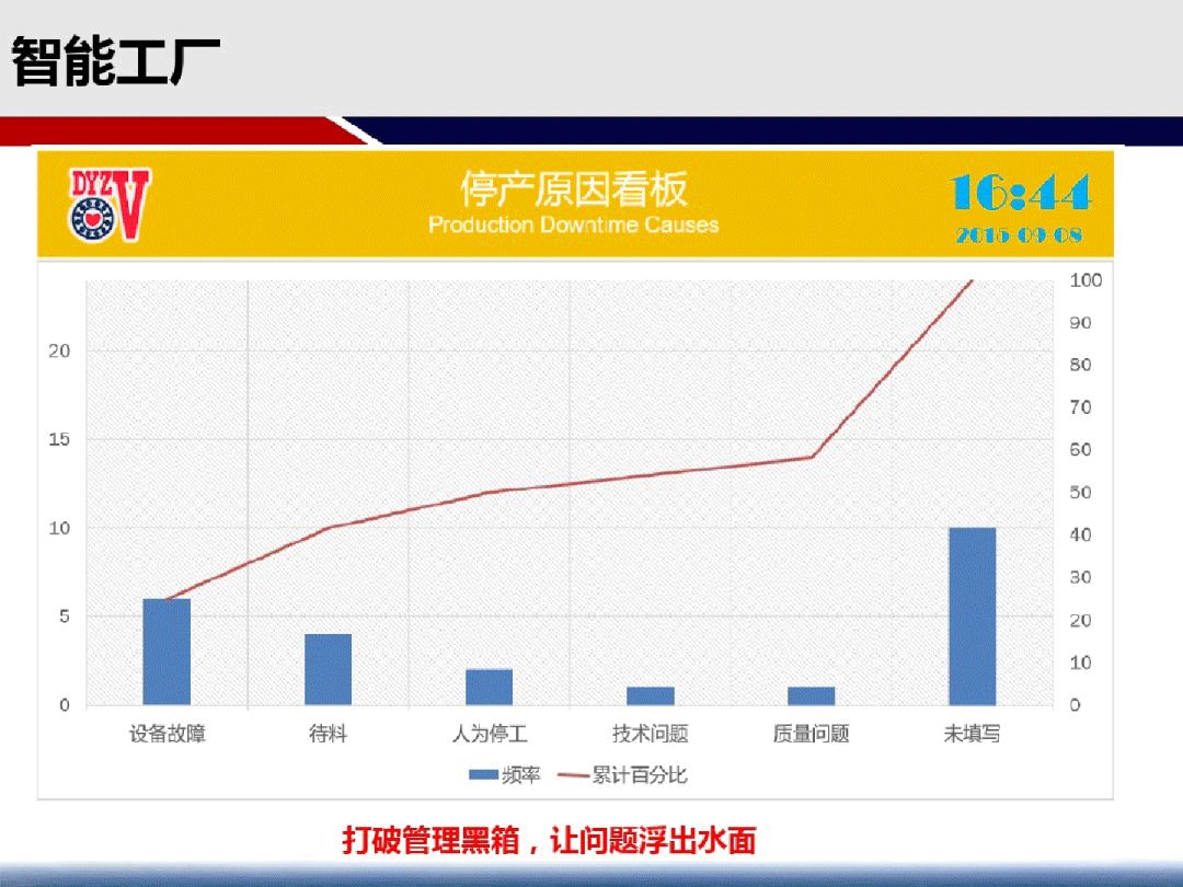 25049.0cm新奧彩,戰(zhàn)略方案優(yōu)化_Superior97.16