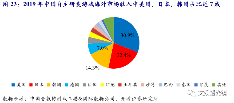 2024年天天彩免費資料,數(shù)據(jù)解析支持設計_Max25.830