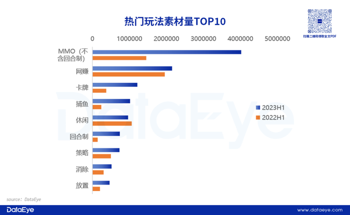 2024年天天彩免費資料,數(shù)據(jù)解析支持設計_Max25.830