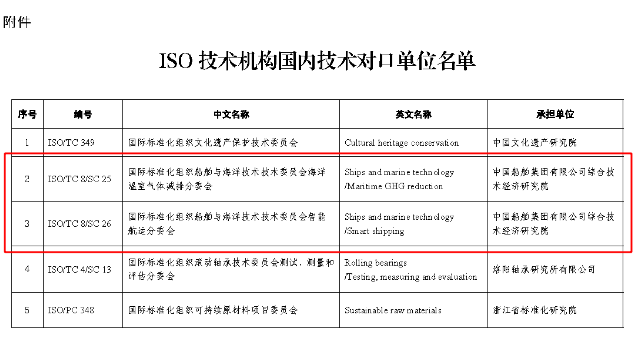 四不像正版資料2024年,標(biāo)準(zhǔn)化流程評(píng)估_Console22.532