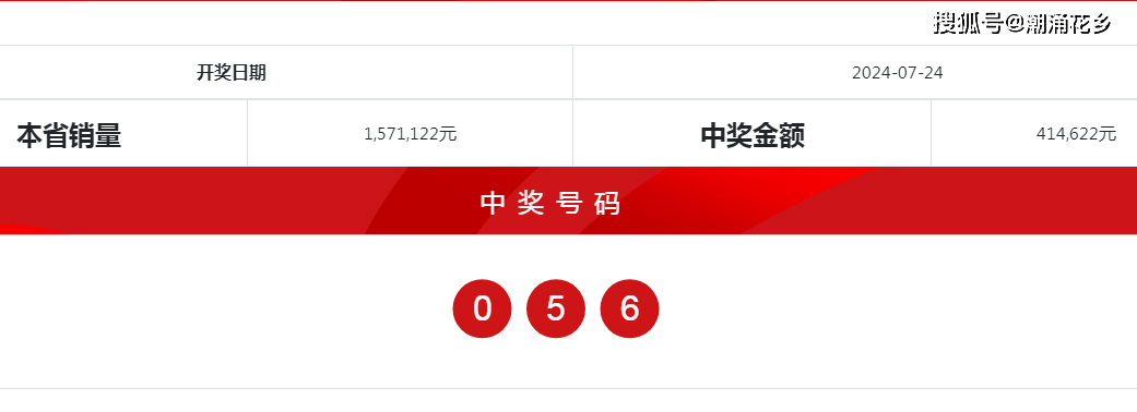 2024澳門天天六開彩查詢,適用策略設計_S70.786