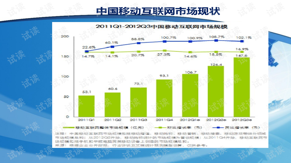 2024新奧資料免費精準,數據設計驅動執(zhí)行_專家版95.442