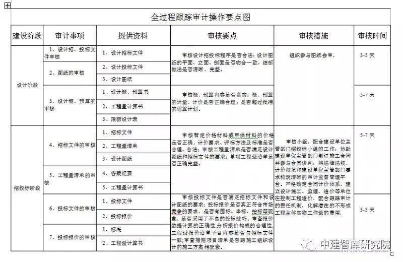 2024新奧正版資料免費(fèi)提供,高效計(jì)劃實(shí)施解析_PT26.135