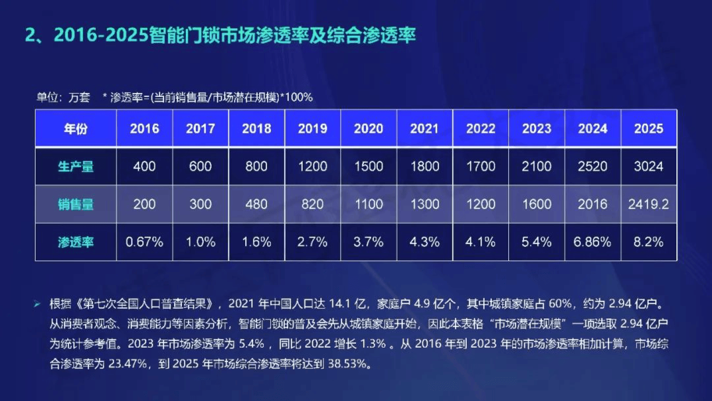 新奧門免費資料掛牌大全,數據解析導向計劃_4DM70.767