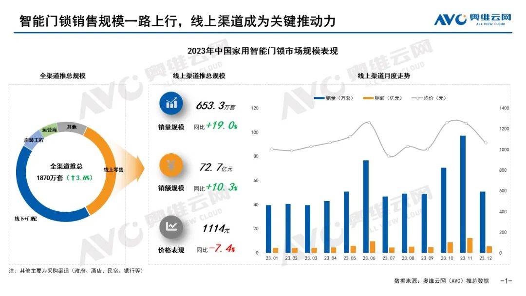 新奧門免費(fèi)資料掛牌大全,數(shù)據(jù)整合執(zhí)行計(jì)劃_YE版65.64