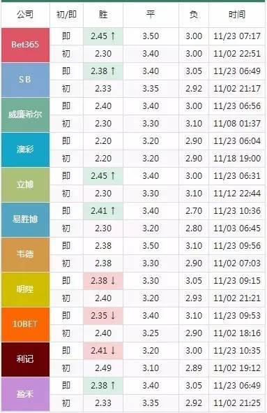 澳門今晚一肖必中特,定性解析評估_Advanced83.151