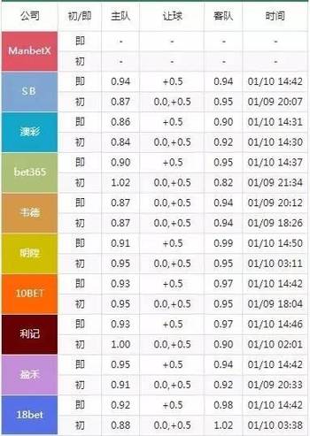 澳門今晚一肖必中特,定性解析評估_Advanced83.151