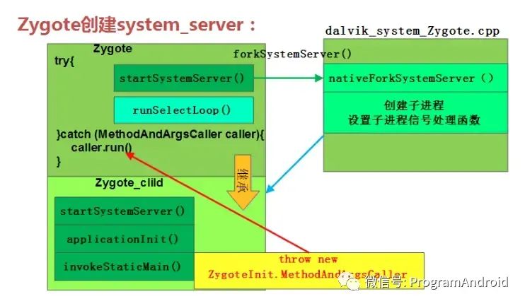 今晚澳門精準(zhǔn)一肖一馬,快速響應(yīng)策略解析_SHD89.164