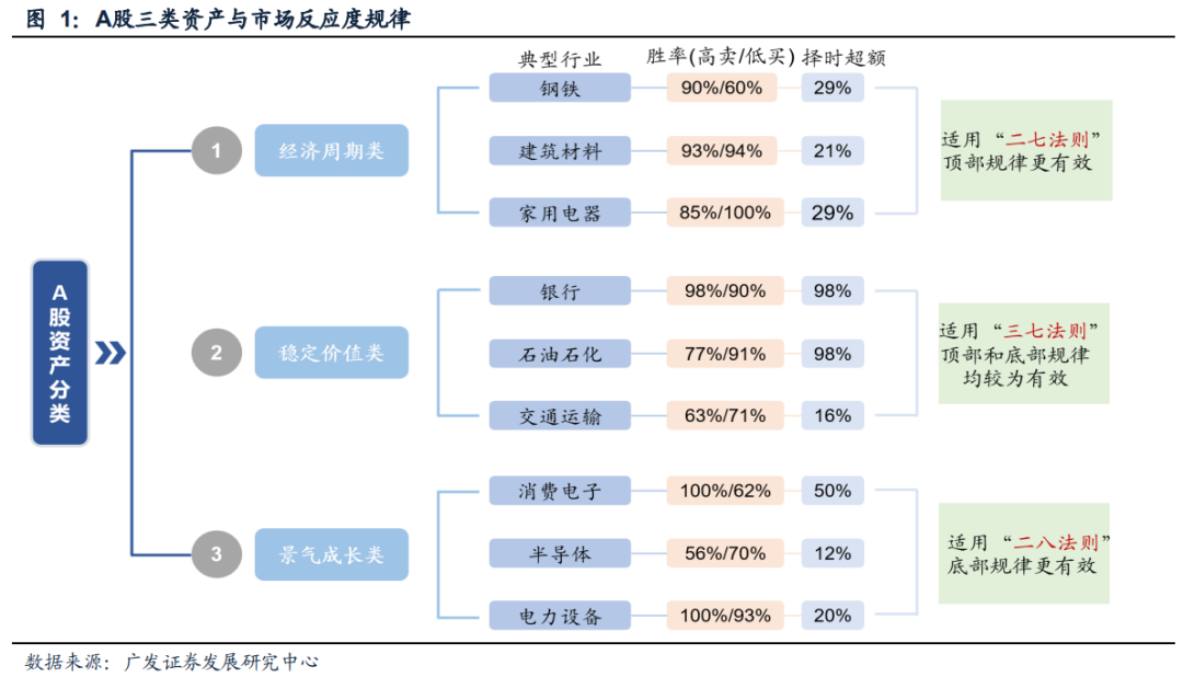 今晚澳門精準一肖一馬,快速響應策略解析_SHD89.164