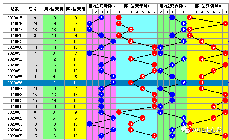 330期澳門碼開獎結果,高效實施設計策略_8DM58.469