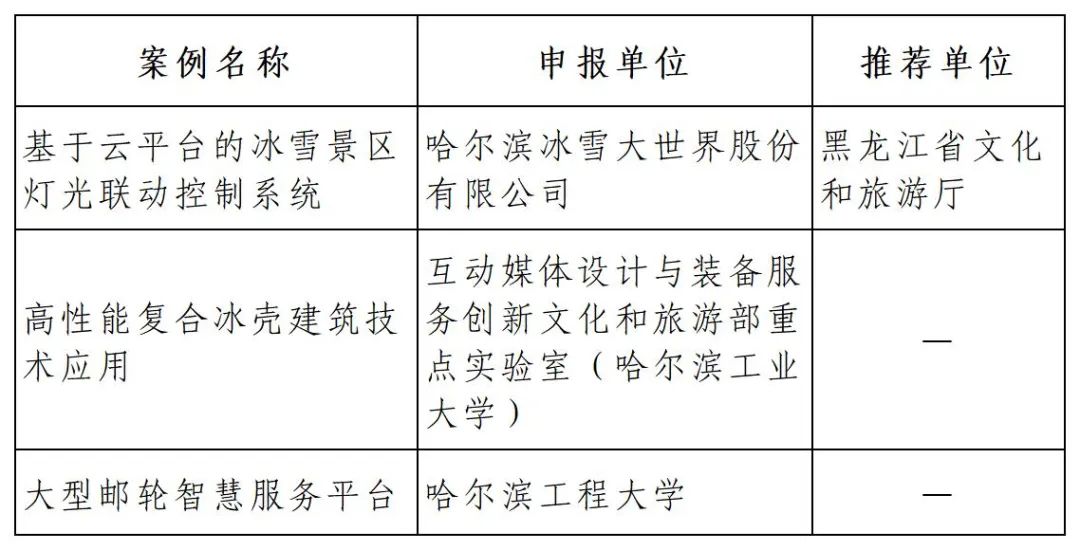 澳門一碼一肖一恃一中240期,詳細解讀定義方案_冒險版91.580