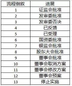 澳門一碼一肖一恃一中240期,詳細(xì)解讀定義方案_冒險(xiǎn)版91.580