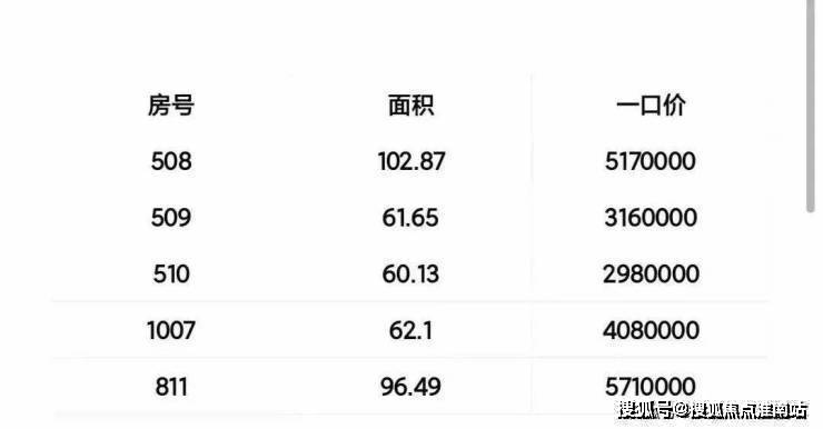 新澳天天開獎(jiǎng)資料大全最新5,正確解答落實(shí)_VR98.260