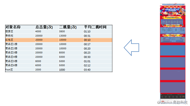 新澳門全年免費(fèi)料,數(shù)據(jù)驅(qū)動(dòng)分析解析_優(yōu)選版20.203