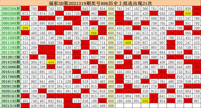 王中王100%期期準澳門,實地數(shù)據(jù)評估解析_策略版44.886