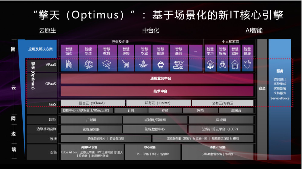 新澳門三肖三碼必中特,快速解答計劃解析_手游版84.157