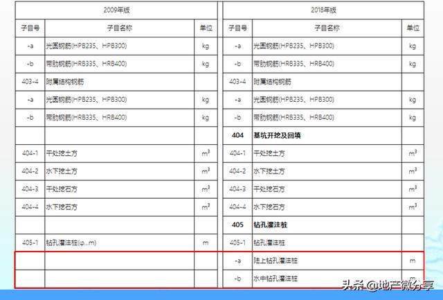 澳門六開獎結(jié)果2024開獎記錄今晚,實(shí)證解讀說明_Superior63.867