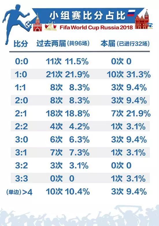 澳門(mén)六開(kāi)獎(jiǎng)結(jié)果2024開(kāi)獎(jiǎng)記錄今晚,實(shí)證解讀說(shuō)明_Superior63.867