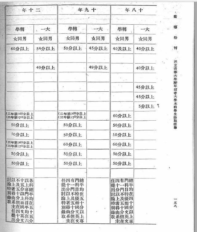 新澳六叔精準資料大全,持久性策略設計_標準版59.820