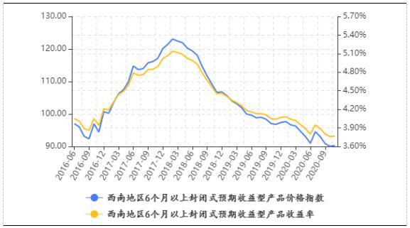 新澳六叔精準資料大全,持久性策略設計_標準版59.820