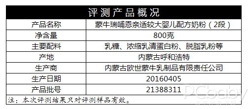 新澳門一碼一碼100準(zhǔn)確,安全設(shè)計(jì)解析方案_U28.121