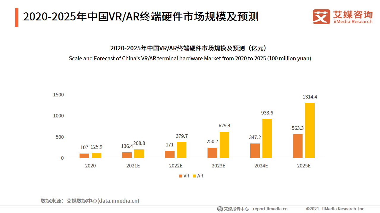 2024年正版資料全年免費,實際解析數(shù)據(jù)_桌面版19.534