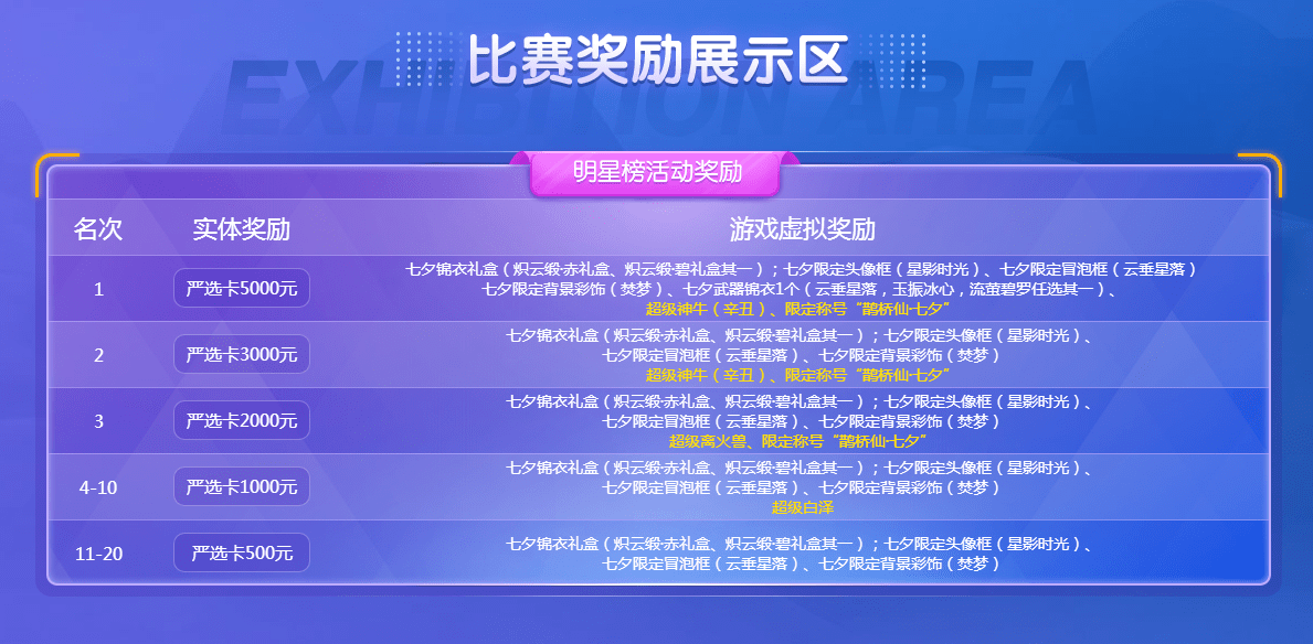 新澳門今晚開獎結(jié)果+開獎直播,快速實施解答策略_靜態(tài)版79.821