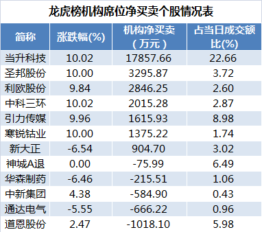 澳門天天開彩大全免費(fèi),實(shí)地分析數(shù)據(jù)方案_升級(jí)版89.686