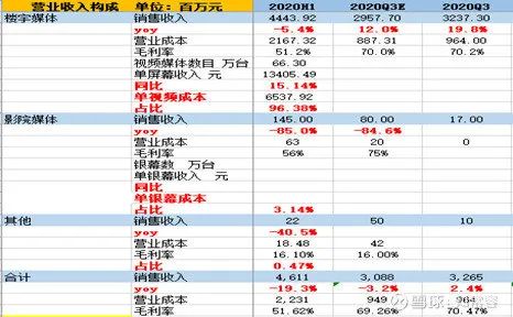 澳門正版精準免費大全,深度解答解釋定義_投資版11.942